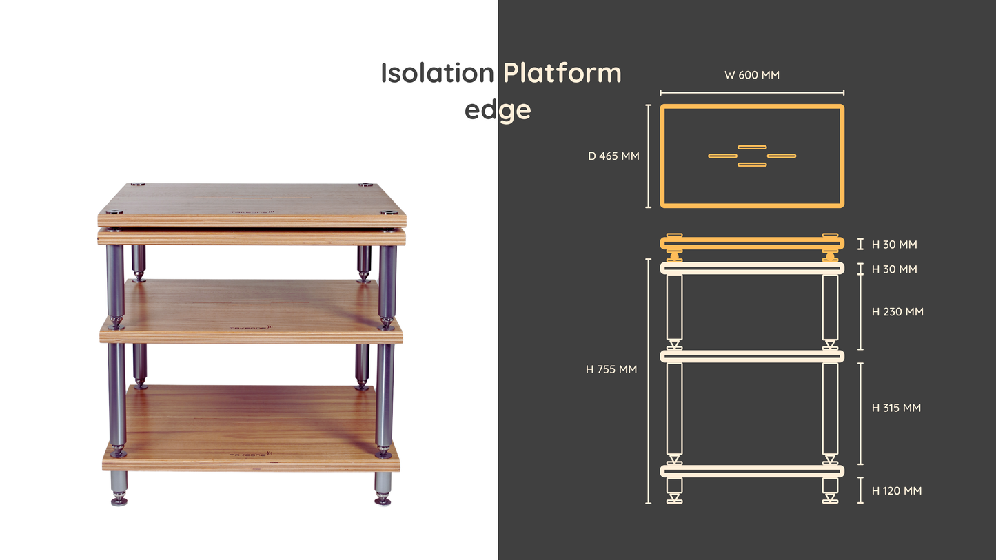Edge Series HiFi Rack 2-Tier